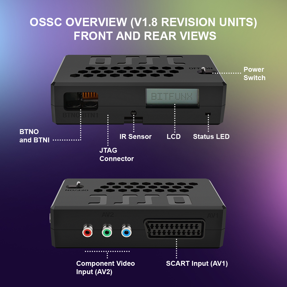 Bitfunx V1.8 OSSC HDMI Convert - Retro Gaming Ps2 recensie en prijs
