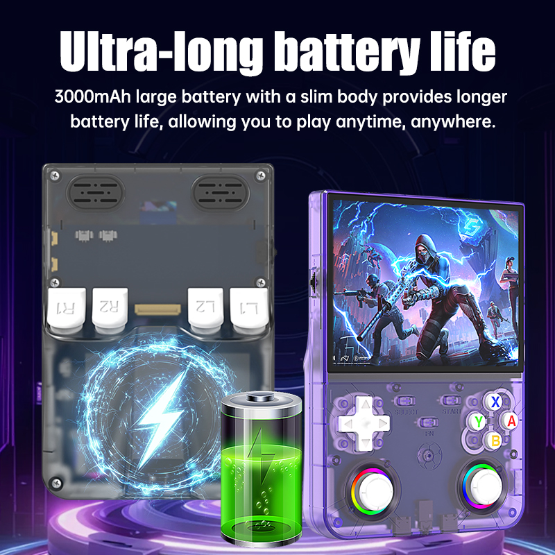 Nieuwe R36 Ultra X Handheld Re - Retro Gaming R36S recensie en prijs