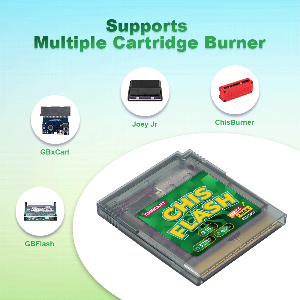 Chiscart MBC5 MAX V1.22 4Mbit  - Rom Cartridge Flash recensie en prijs