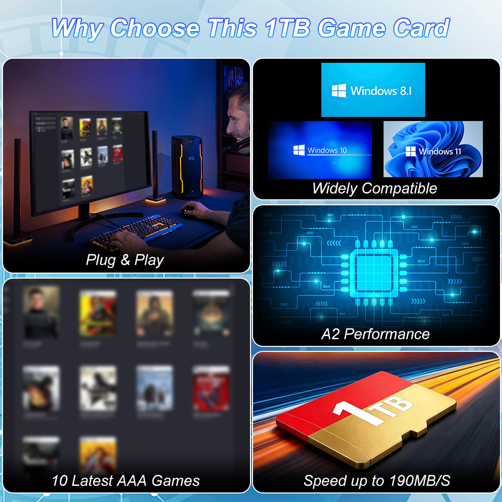JMachen 1TB Game TF-kaart met  - Retro Gaming Windows recensie en prijs