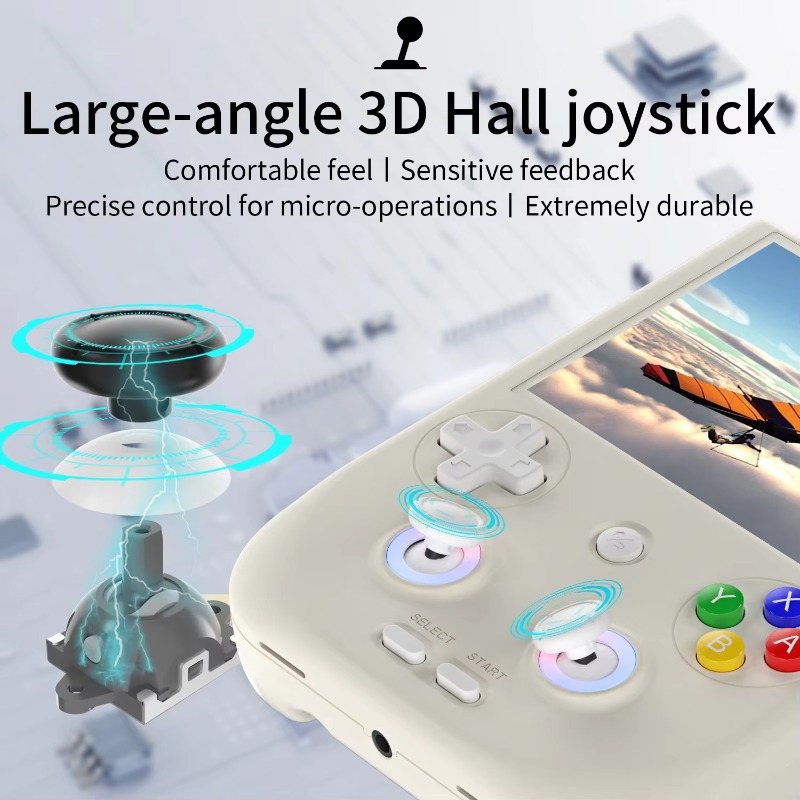 Yo RG406V Handheld Game Consol - Retro Gaming Ps2 recensie en prijs